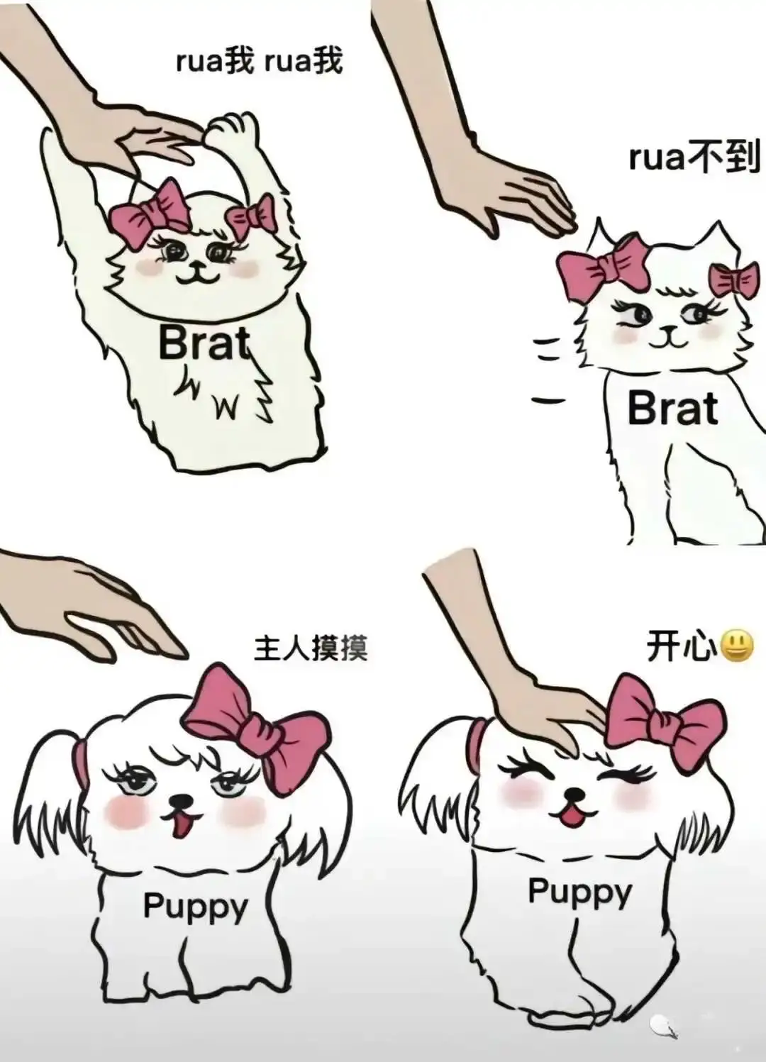 【西檬之家】圣水是什么？字母圈特殊体液玩法指南