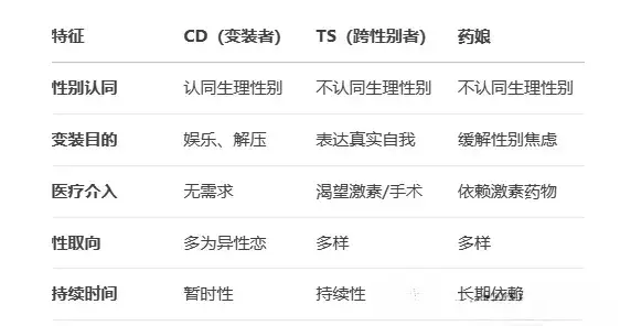 西檬之家-初入字母圈必看的全方位指南：从基础术语到SSC原则